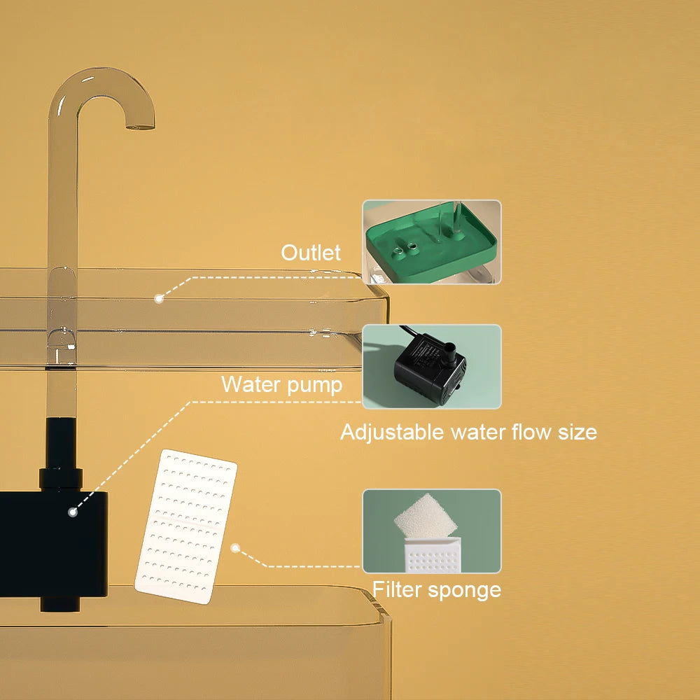 Auto Filter Transparent Water Fountain