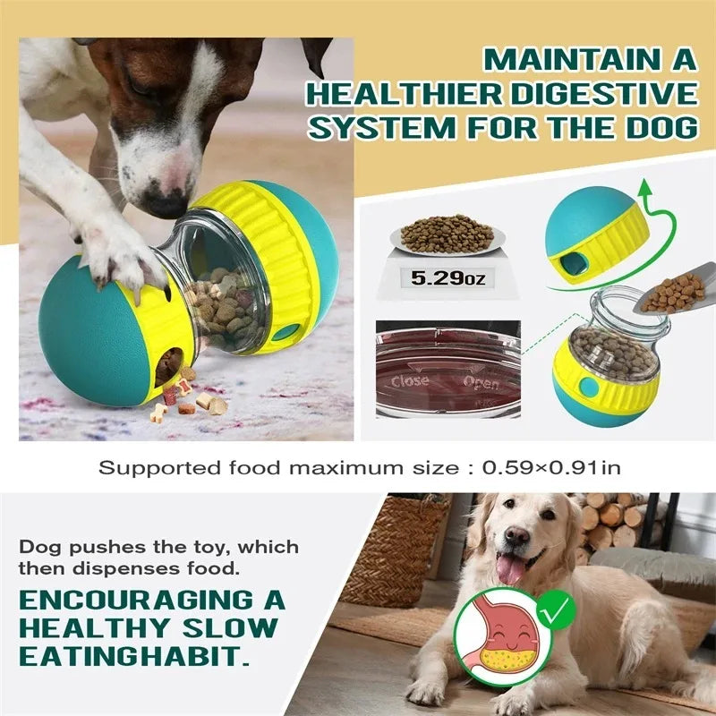 Dog Tumbler Food Ball Toy