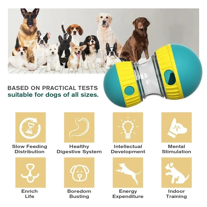 Dog Tumbler Food Ball Toy